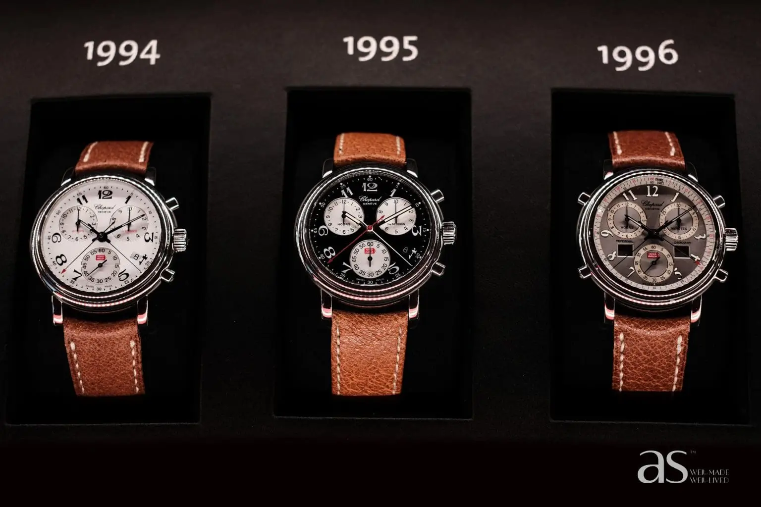Chopard for Mille Miglia